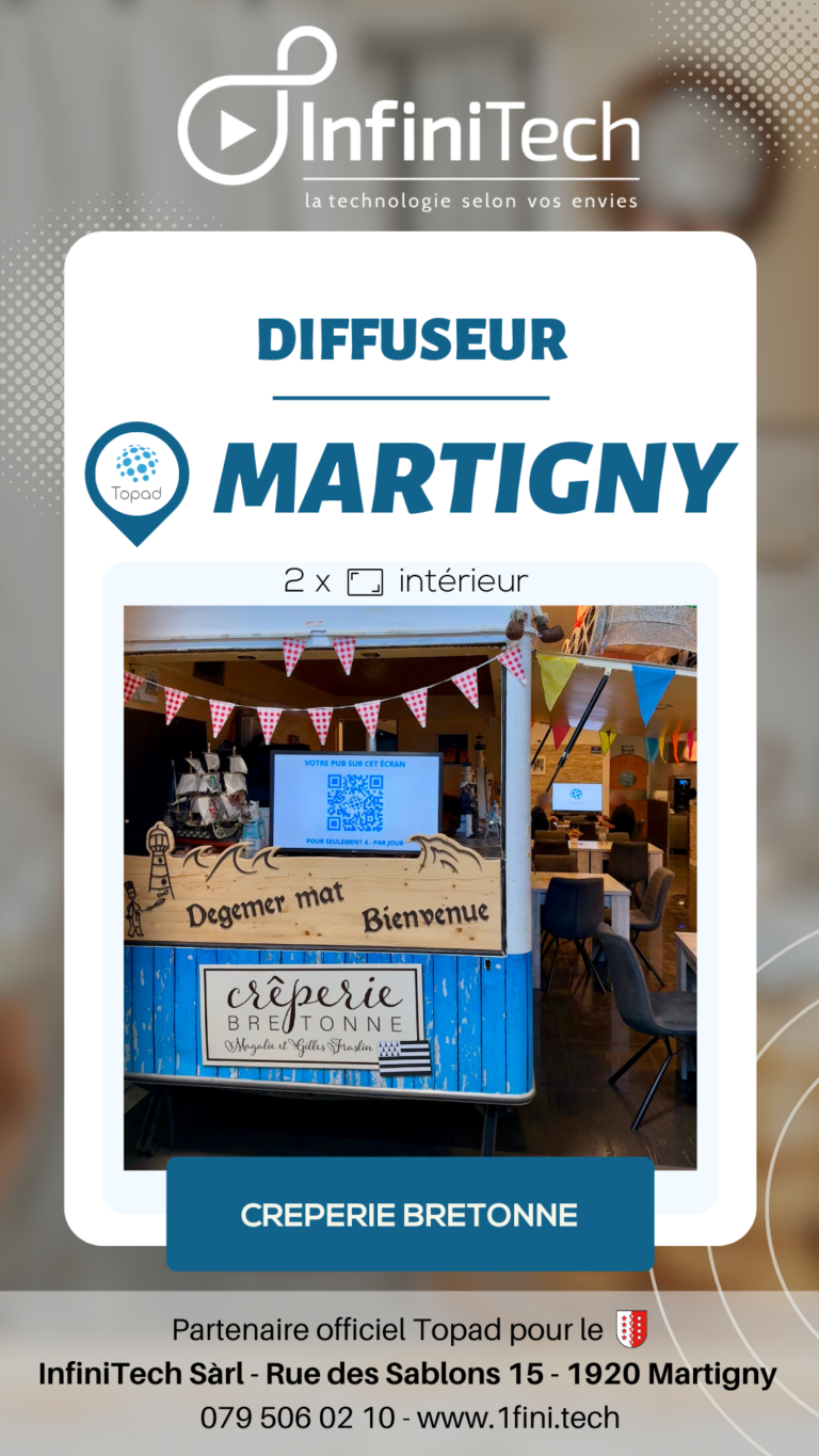 Écran Topad installé à la Crêperie Bretonne